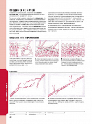 Книги Книга "Школа вязания спицами. Самое полное пособие!" по вязанию со схемами и описанием